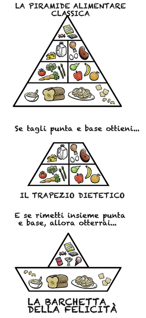 equilibrio in cucina, piramide origami